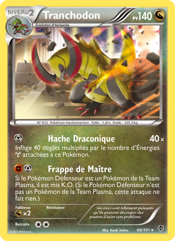 Tranchodon