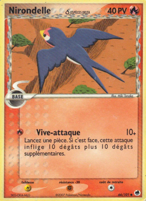Nirondelle δ