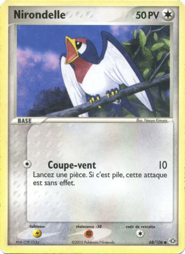 Nirondelle