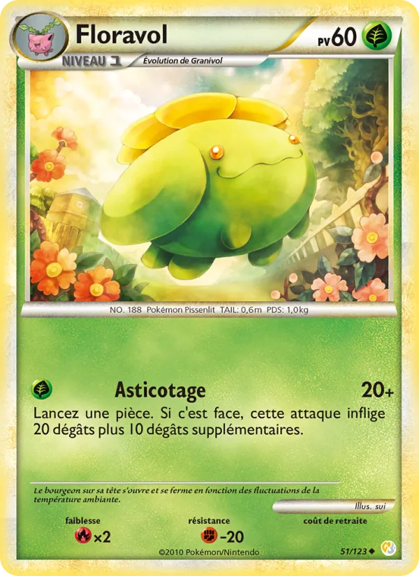 Floravol