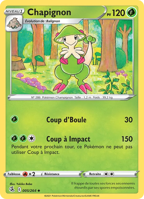 Chapignon